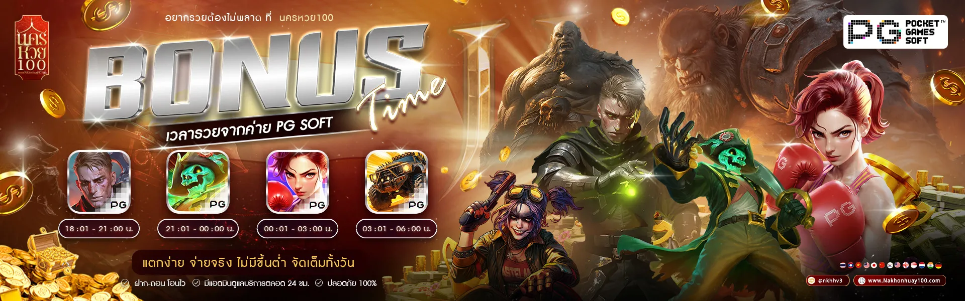 นคร หวย 100 สล็อต